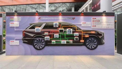 探紅旗工廠(chǎng) 尋車(chē)市逆襲背后真因